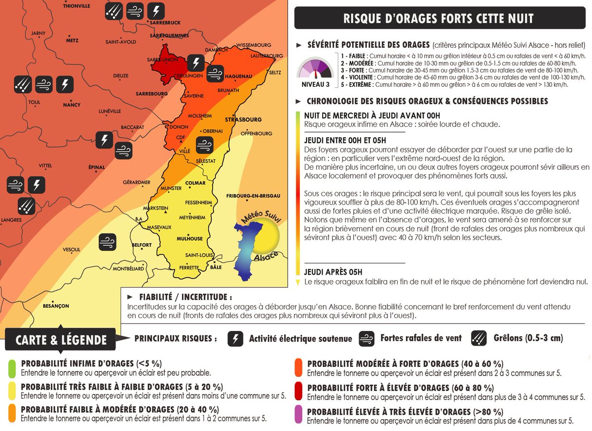Météo Suivi Alsace tweet media