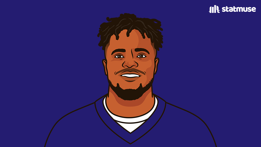 StatMuse Football tweet media