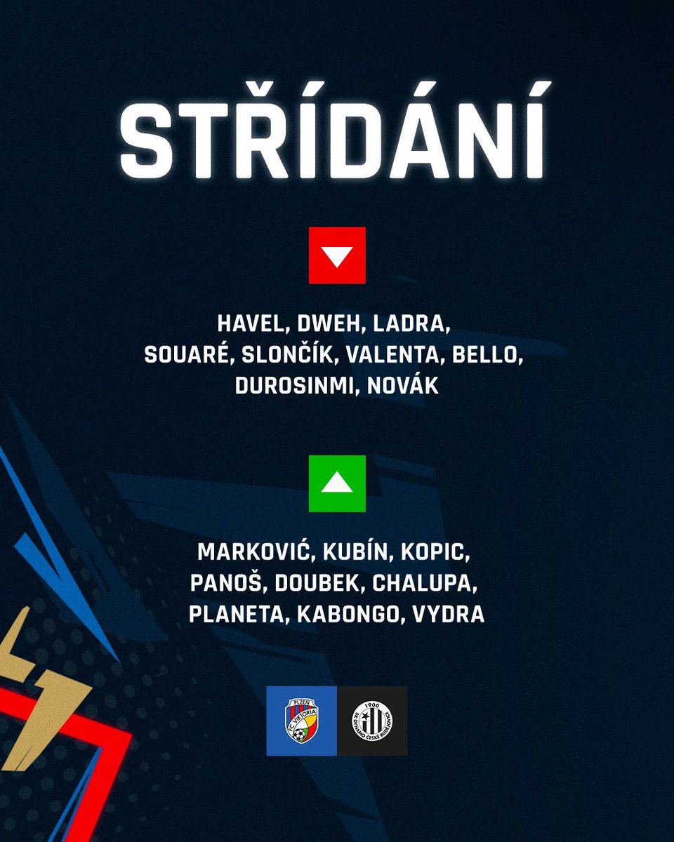 Před začátkem druhého poločasu došlo k protočení sestavy 🔄