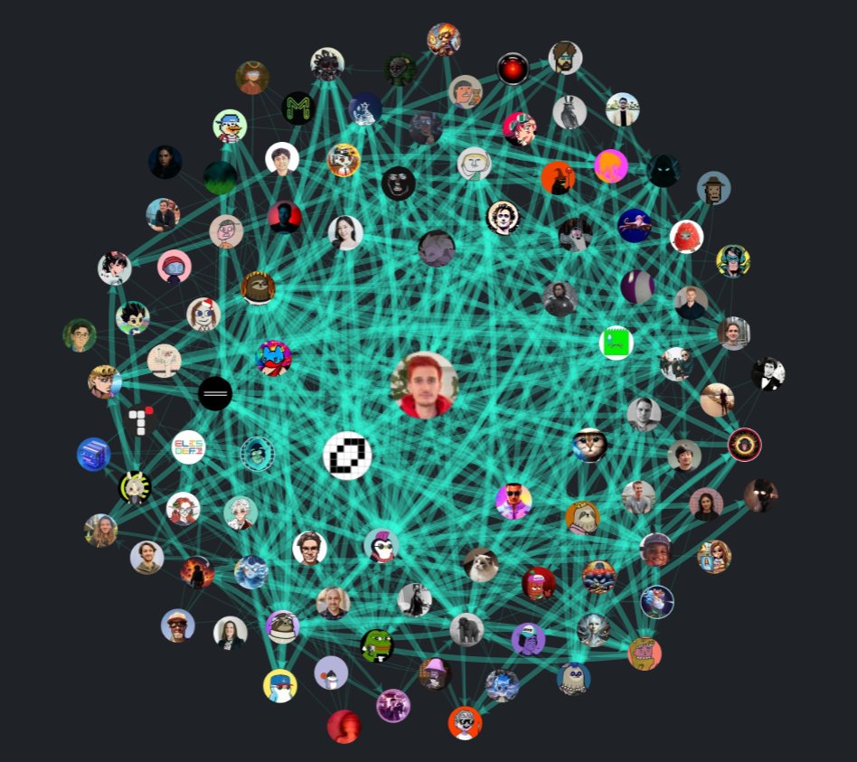 Anoma is allocating 1% of their token supply with:
• 0.7% to the top yappers 
• 0.3% to Kaito eco

I like what they've been doing and have talked about the  project before so i guess i'll talk more about them now
