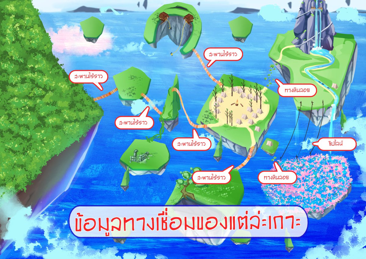 Narrator_mpc's tweet image. Camping CRAMP - #MPC5event1  
------------------ 
Day  - 2
Link doc: bit.ly/3ZHmSJt
Template for stamp : bit.ly/4ndqDjV (สามารถระบายสีตามใจชอบได้เลย)

-----------------

วันที่ 2   

ช่วงเช้า - ช่วงบ่าย Stamp Rally

มอนสเตอร์จะต้องมารวมตัวกันที่จุดนัดพบ…