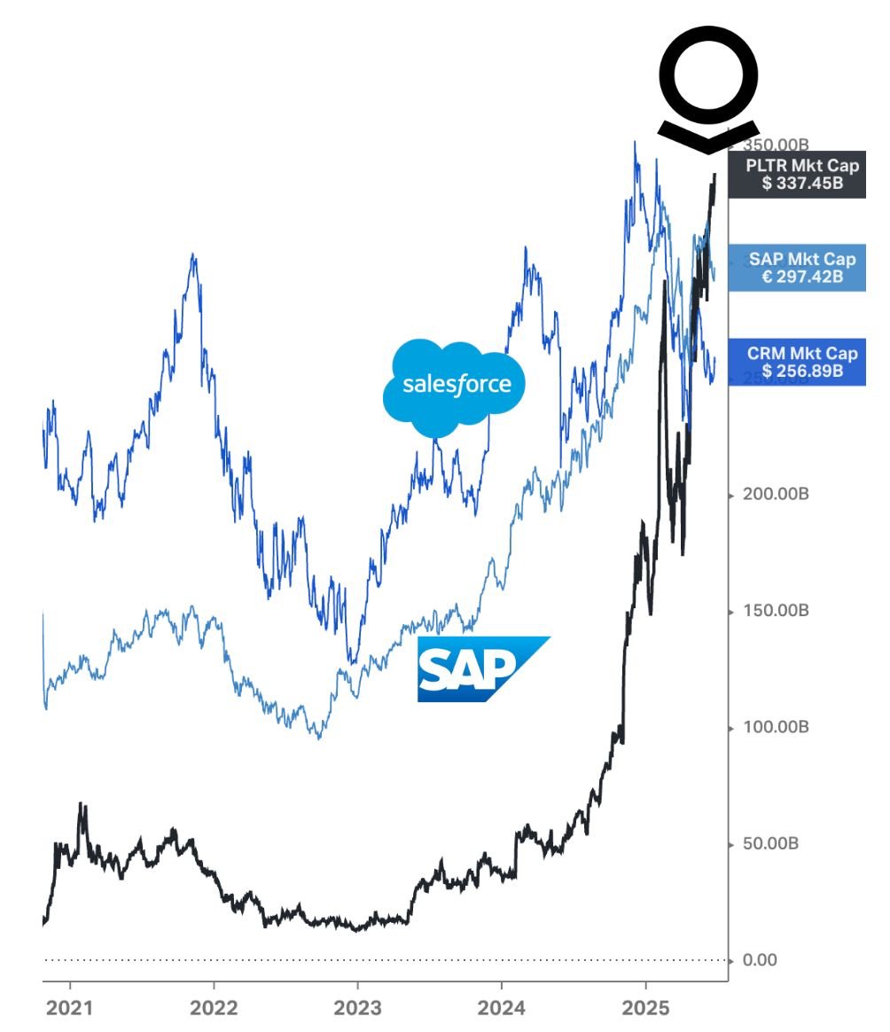 Arny Trezzi tweet media
