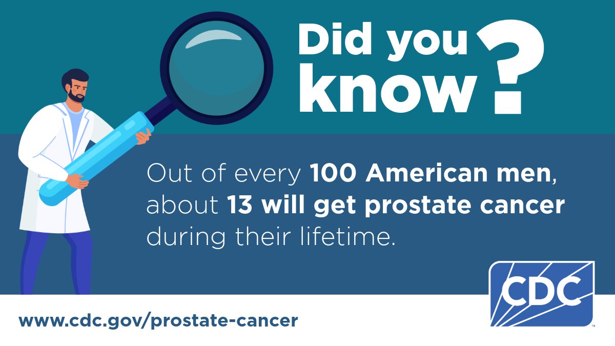 CDC_Cancer's tweet image. #DYK? Having a family history of prostate cancer increases your risk. If your father or brother had prostate cancer, talk to your doctor about screening. #MensHealth cdc.gov/prostate-cancer