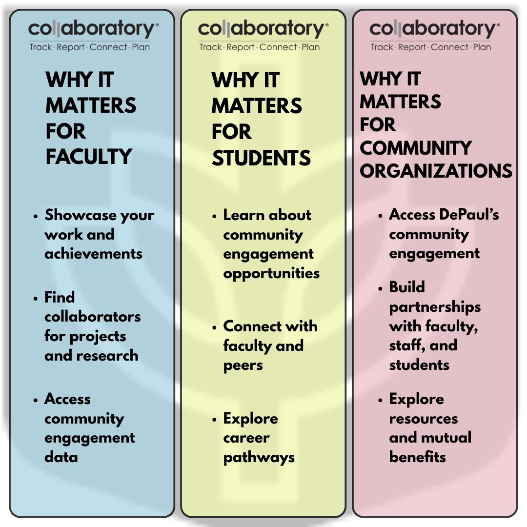 Discover Why Collaboratory Matters — for Faculty, Students, and Community Partners.
Visit today: he.cecollaboratory.com/depaul/
#depaulcollaboratory #CommunityEngagement #depauluniversity
