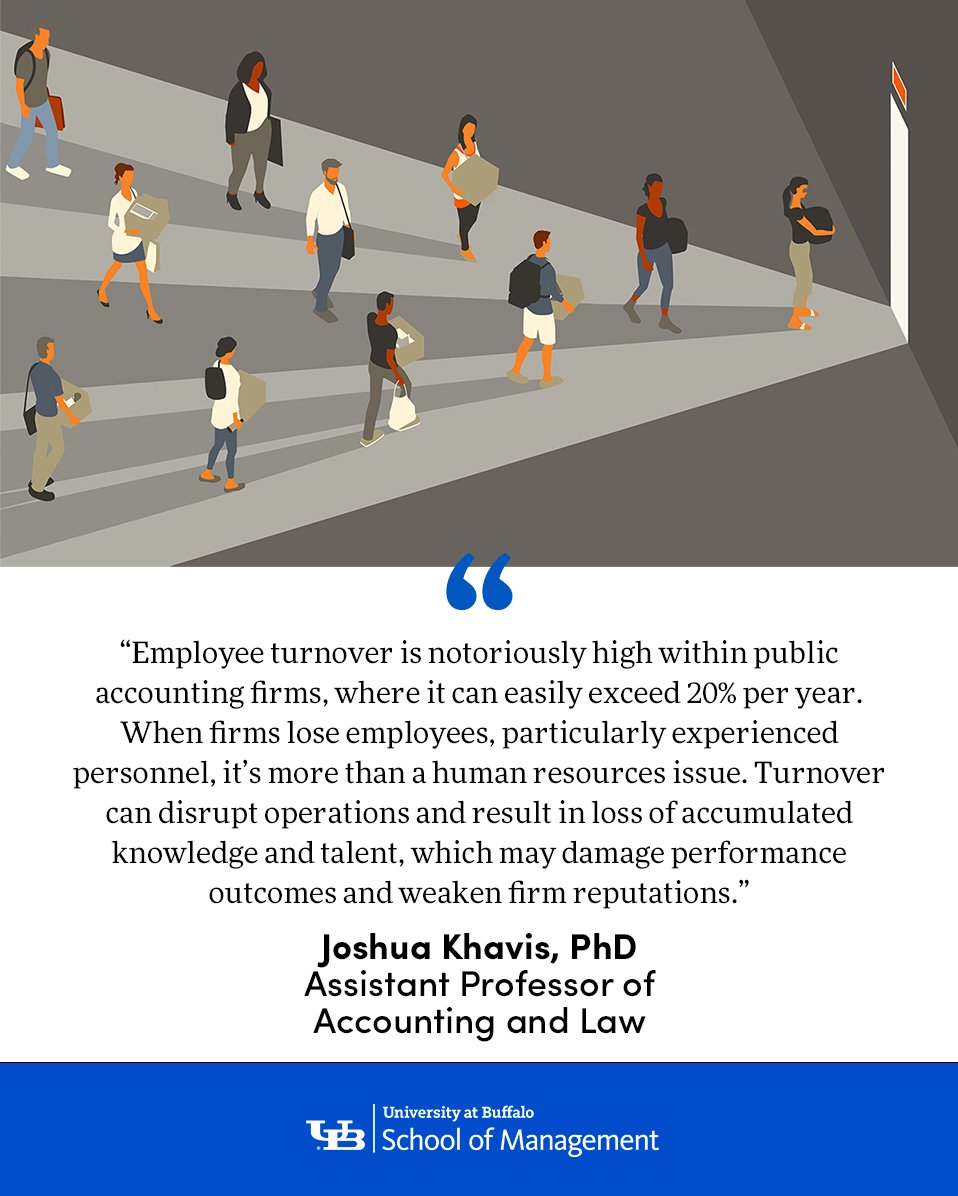 When auditors walk, clients pay 🚪⬇️

New #UBMgt research finds that constant staffing changes at accounting firms threaten audit quality, inflate client costs and destabilize the auditor-client relationship.

Learn more: bit.ly/UB-auditor-tur…

#UBuffalo #Research #Accounting