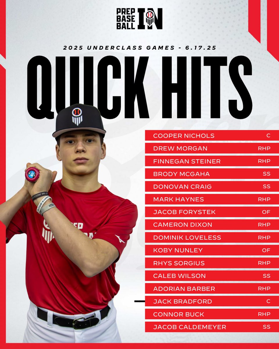 Prep Baseball Indiana tweet media