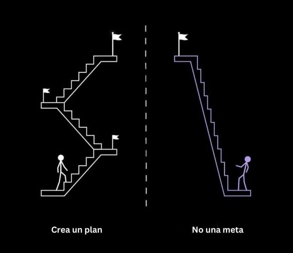 Mente_Sabiaa's tweet photo. https://t.co/Hg8xCKVEjM