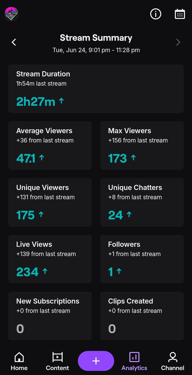 MAAAASSIVE thank you to <a href="/twitchimb/">ItsMissBlondie</a> and <a href="/grimcessss/">Grim Voyd</a> for the raids yesterday!!! Make sure to check them out