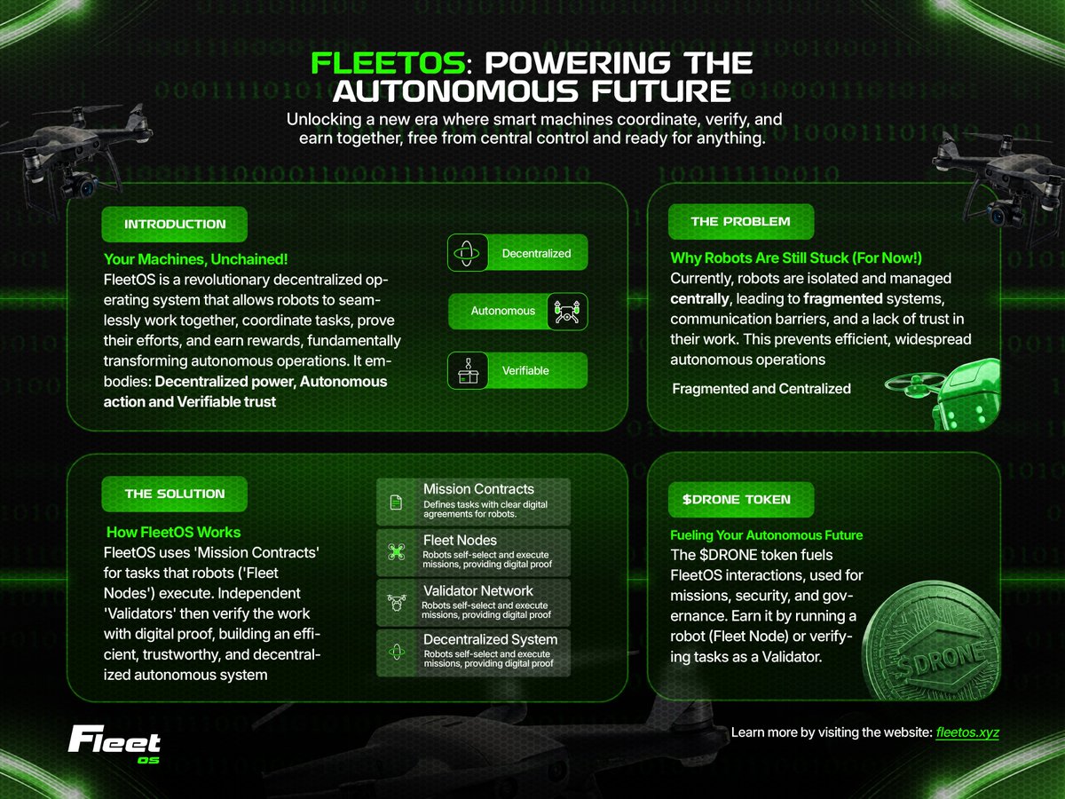 Tdalch's tweet photo. New era for robot fleets.
Here is my entry into the @FleetOSx  infographic contest

$DRONE https://t.co/nsdIXgWmYu