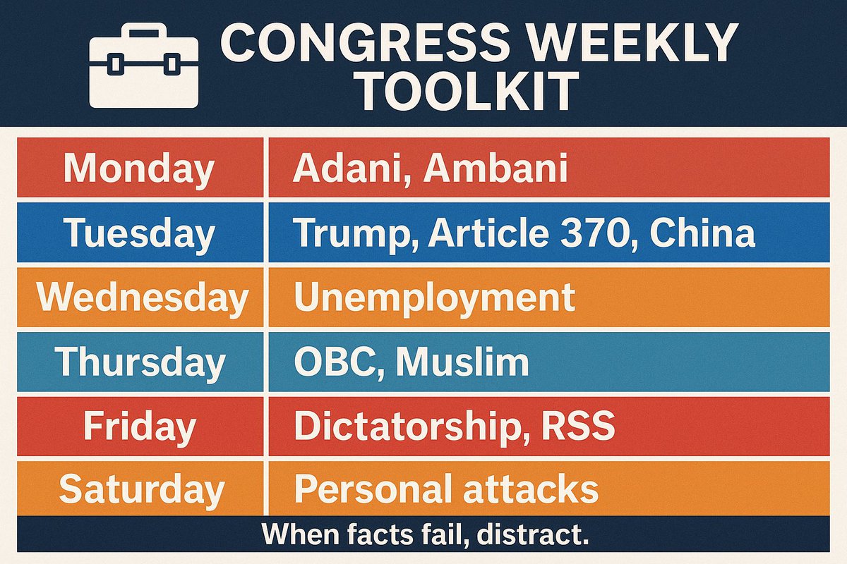 HemanNamo's tweet image. Pawan Khera calendar #CongressToolKit