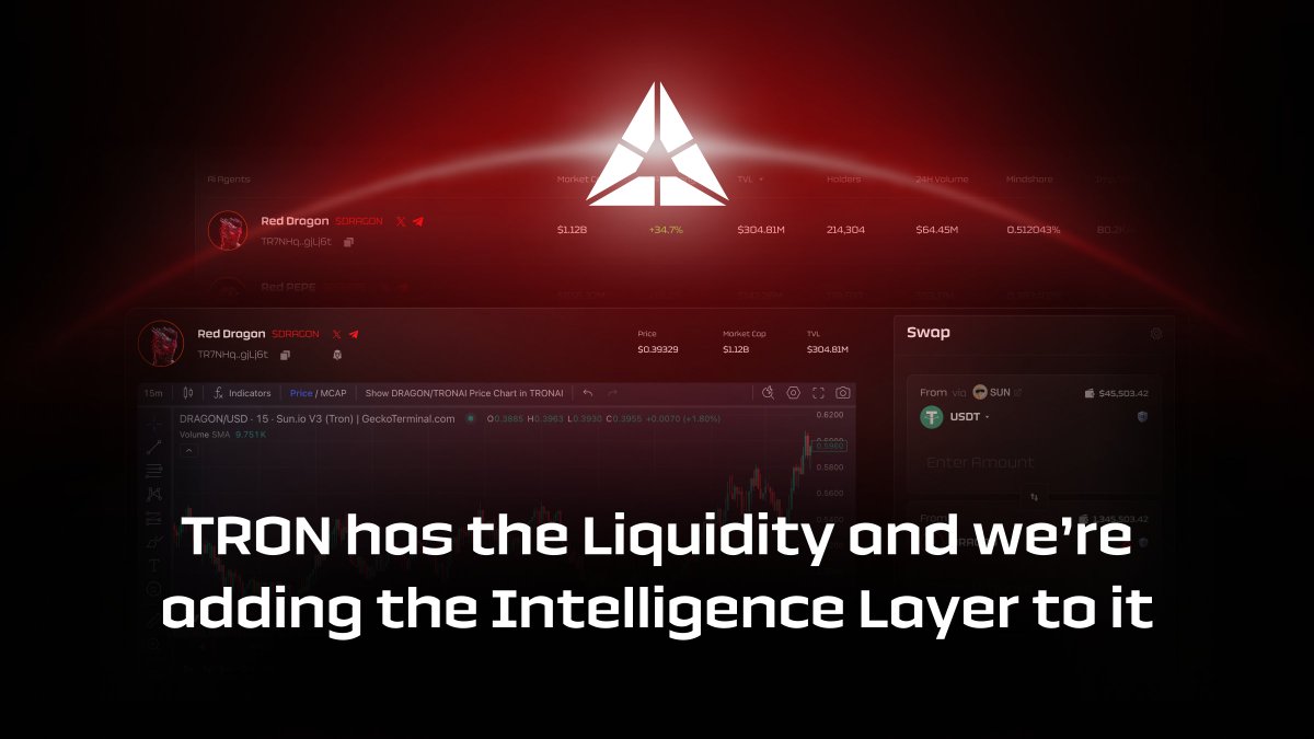 TronDeFAI's tweet photo. #TRON has the liquidity–we’re adding the intelligence layer to it.

The #DeFAI Terminal connects deep liquidity with live AI logic – so trades are routed, executed, and optimized without friction.

All with a single click. #TronAI https://t.co/ow8u535JzE