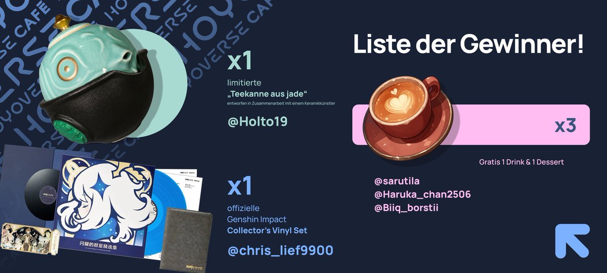 🎉Gewinnerbekanntgabe!
Das Social-Media-Gewinnspiel des HoYoverse Cafés ist offiziell zu Ende – vielen Dank an alle Teilnehmer*innen! Alle Gewinner*innen werden in Kürze kontaktiert. Bitte prüft eure Nachrichtenanfragen!
#HoYoverseCafé #GenshinImpact #ZenlessZoneZero