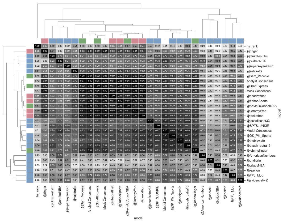 Jesse Fischer tweet media