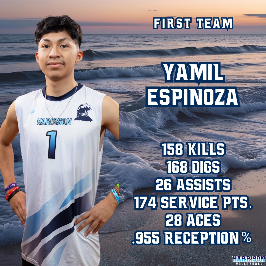 Harrison Volleyball tweet media