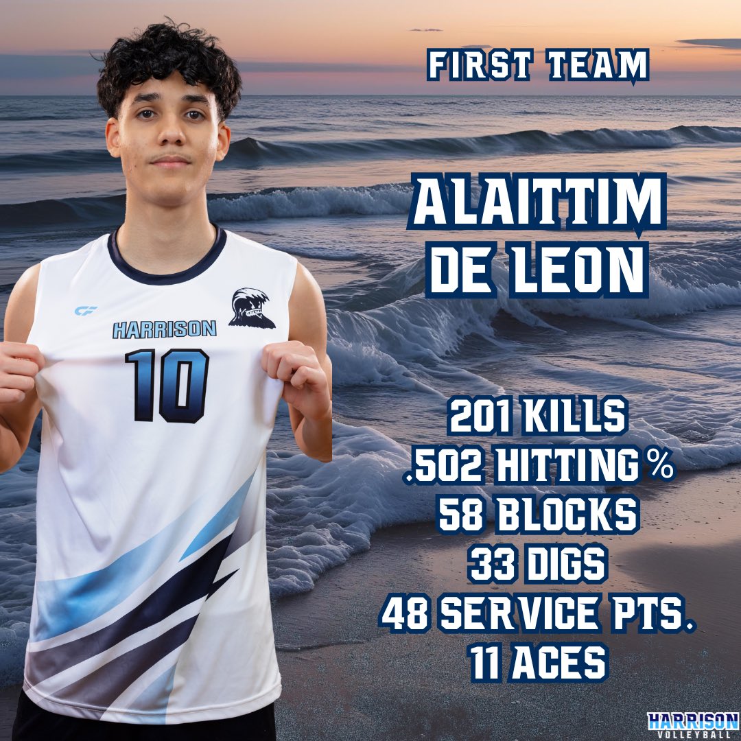 Harrison Volleyball tweet media