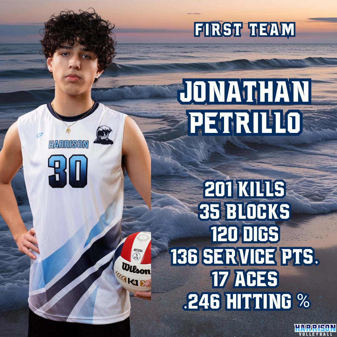 Congratulations to all of our players that received First Team All-NJIC Honors!

#TVB #BlueTide #DIG