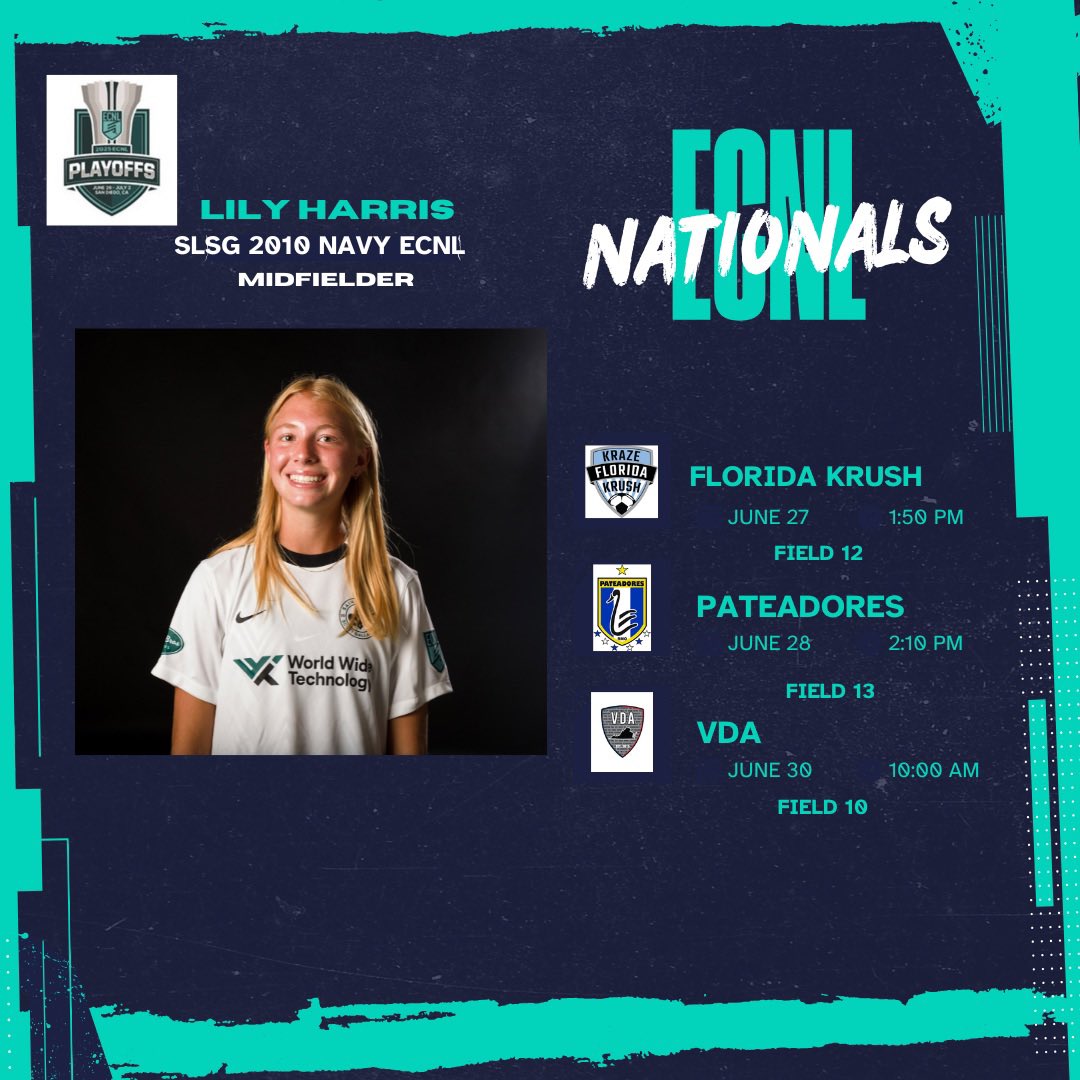 Ready for Nationals this Weekend!!