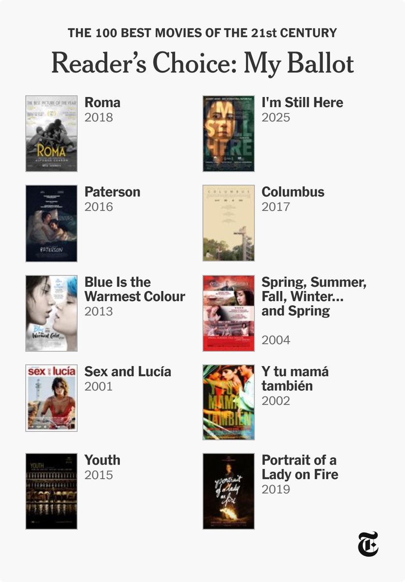 #Film #NYTimes #Cinema