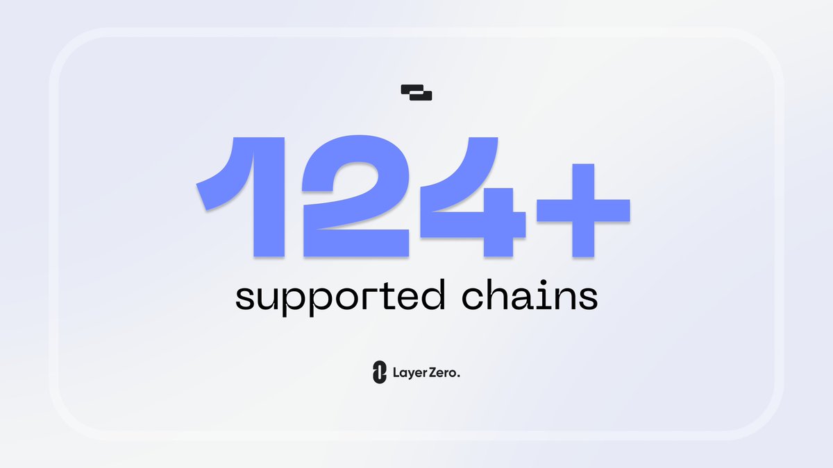 Lend | Tokenized Real Estate Operations (@lendxyz) on Twitter photo ❓ The most asked question about <a href="/lendxyz/">Lend | Tokenized Real Estate Operations</a>: what L1/L2 will you choose?
👉 The answer is simple: all of them.
Our infra is chain-agnostic.
Users can mint assets, earn yield, and use their opLend assets in DeFi from any chain they choose. ❓ The most asked question about <a href="/lendxyz/">Lend | Tokenized Real Estate Operations</a>: what L1/L2 will you choose?
👉 The answer is simple: all of them.
Our infra is chain-agnostic.
Users can mint assets, earn yield, and use their opLend assets in DeFi from any chain they choose.