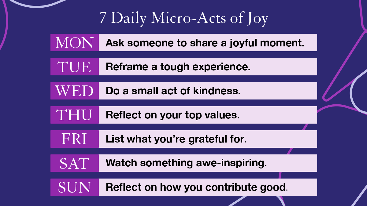 UCSF's tweet image. What if seven small actions could boost your mood, reduce stress, and even improve health and sleep? Research, led by UCSF, tested a one-week “micro-joy” challenge and it worked. tiny.ucsf.edu/oh17hl