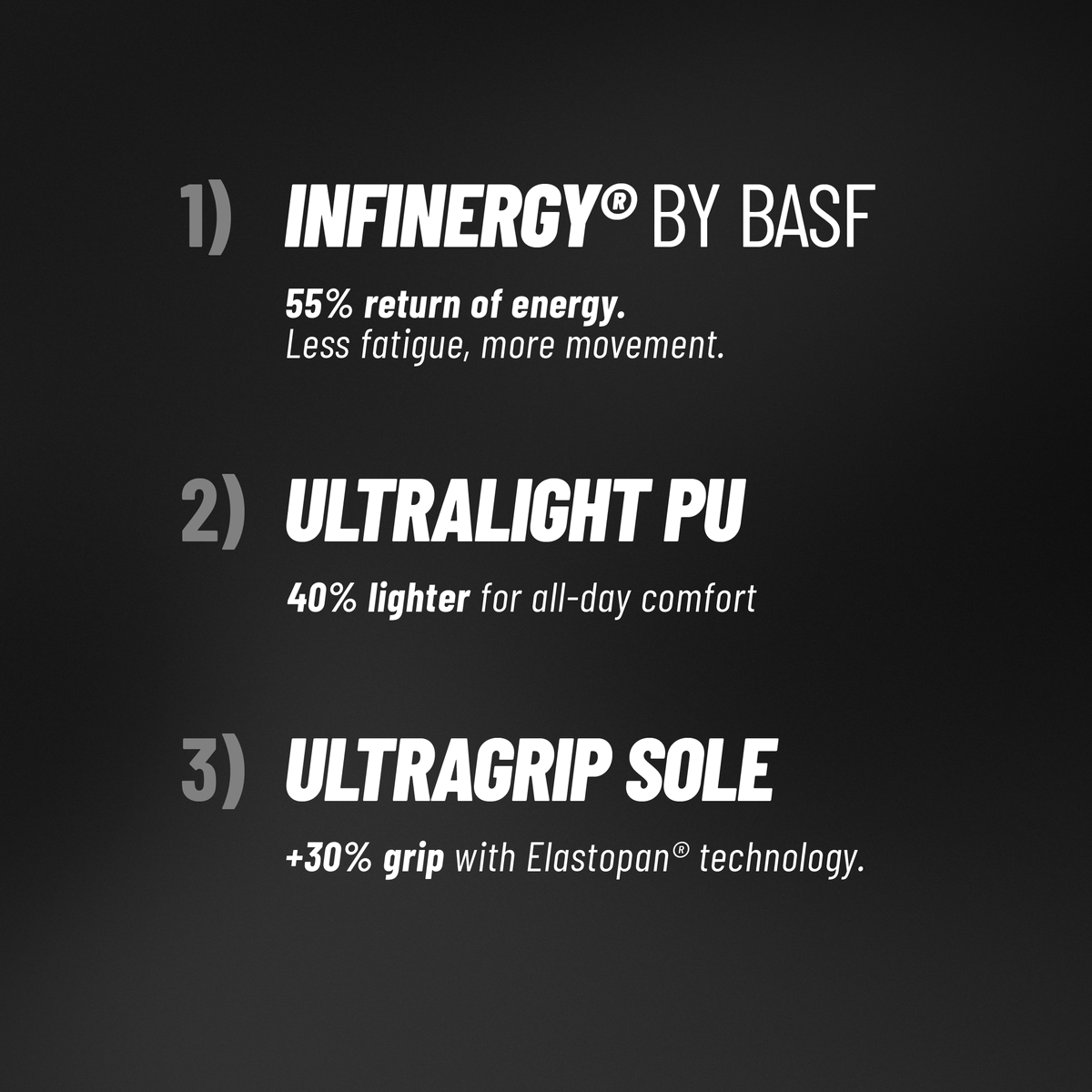 VoranUSA's tweet photo. Voran outsoles combine advanced technologies to give you what every worker deserves: energy return with Infinergy by BASF, lightness, and grip.

Your footwear should work as great as you do. 💪

#Voran #SafetyFootwear https://t.co/6QmRMnJoVa