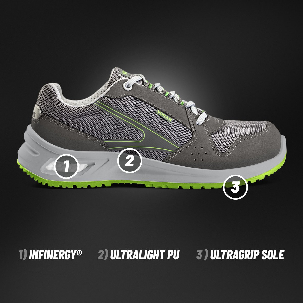 VoranUSA's tweet photo. Voran outsoles combine advanced technologies to give you what every worker deserves: energy return with Infinergy by BASF, lightness, and grip.

Your footwear should work as great as you do. 💪

#Voran #SafetyFootwear https://t.co/6QmRMnJoVa