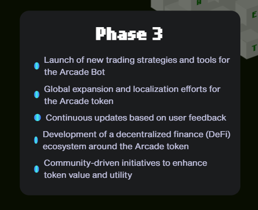 $ARCADE Roadmap Unveiled
Here’s how we’re building the future, phase by phase: