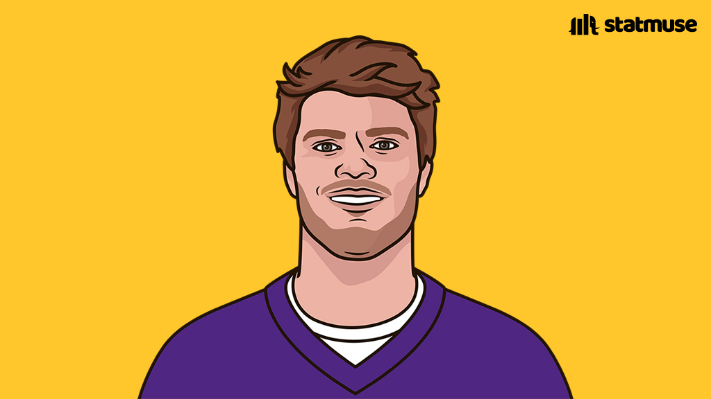 StatMuse Football tweet media