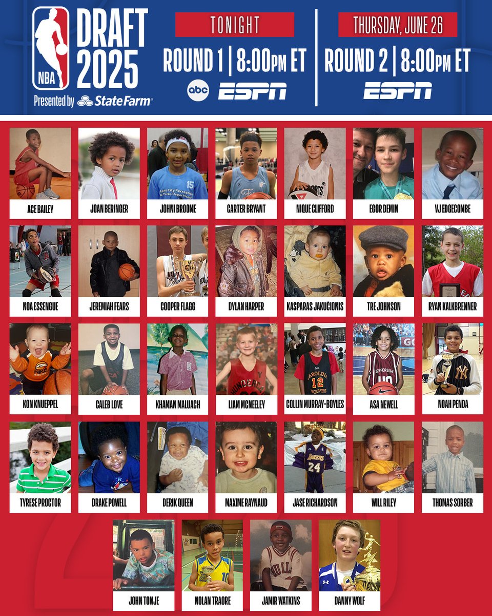 jrnba's tweet image. 🌟Dreams Come True Tonight🌟
Round 1 of the 2025 #NBADraft presented by State Farm TONIGHT at 8:00pm/et on ABC & ESPN!