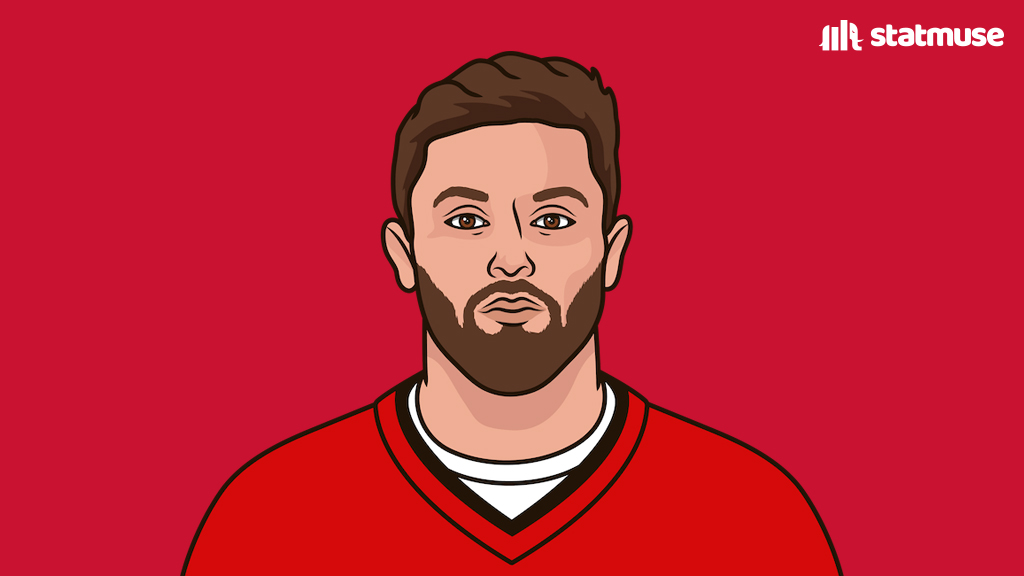 StatMuse Football tweet media