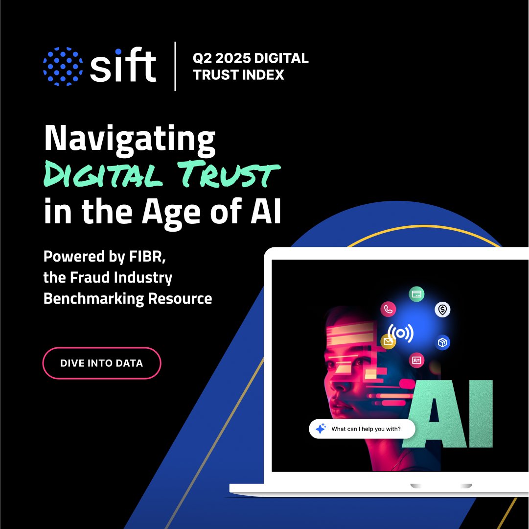 GetSift's tweet image. 🚨#Scam content is up 50% across Sift&apos;s global network—but consumer concern is dropping.

Our latest Digital Trust Index reveals how #GenAI is changing #fraud *and* #consumer behavior—and what businesses need to know: buff.ly/hWz84M9 

#fraudprevention #AI