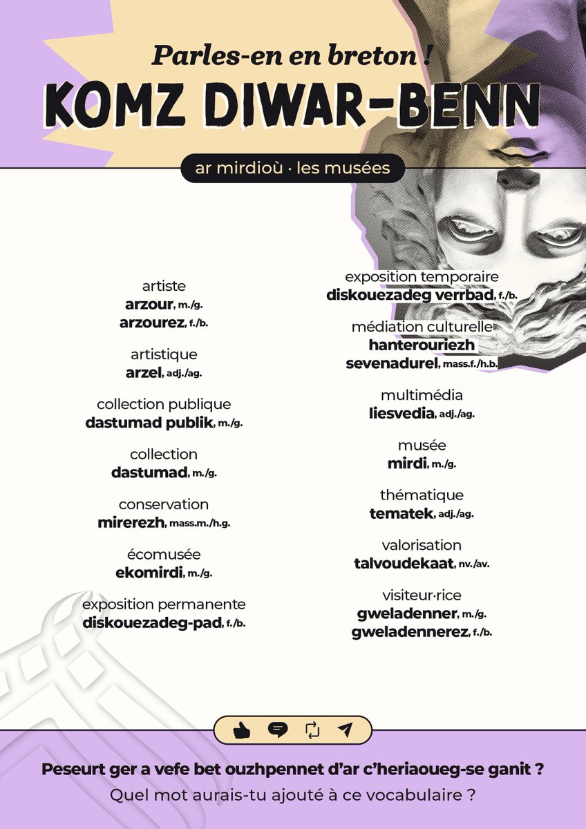 🏛️ Petra a vez graet eus « conservation » e brezhoneg ? Setu un nebeud gerioù evit komz eus ar mirdioù ! 
📍 Sell en diaz termenadurel TermOfis en e bezh dre hor porched niverel !