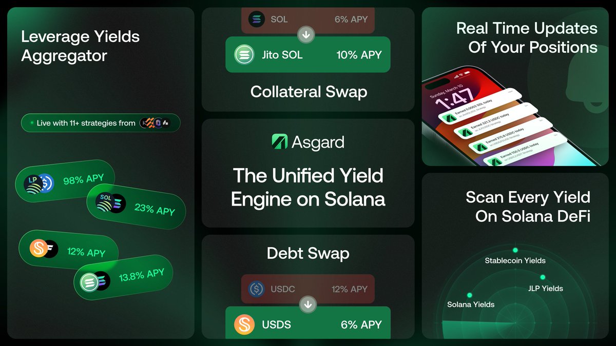 Asgard Finance tweet media