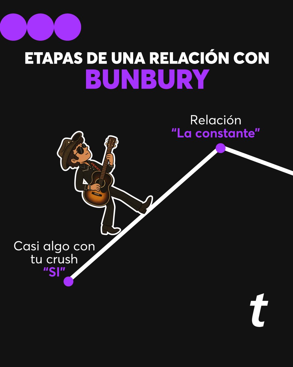 Ticketmaster México tweet media
