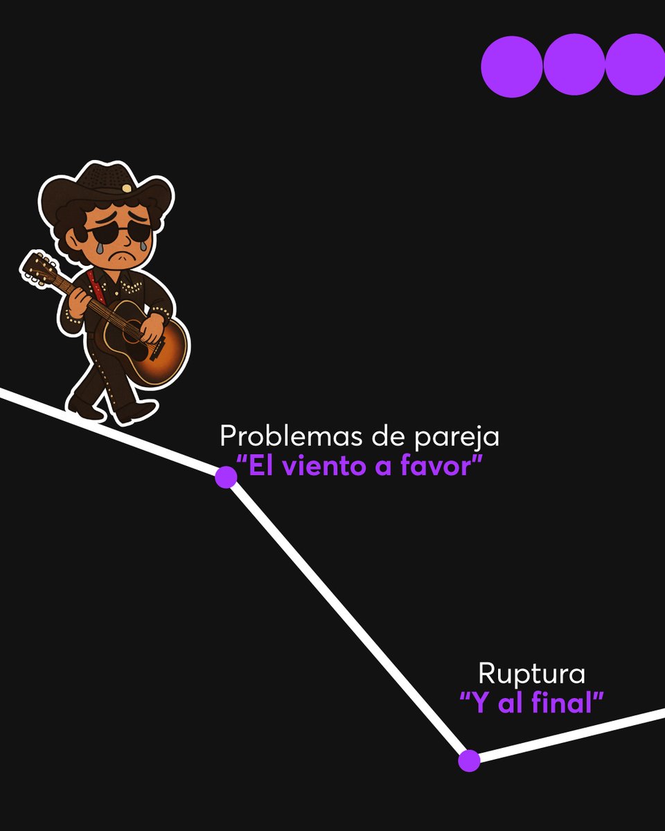 Ticketmaster México tweet media