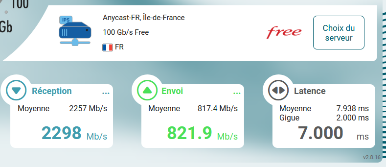 Pourvus que cela dur !