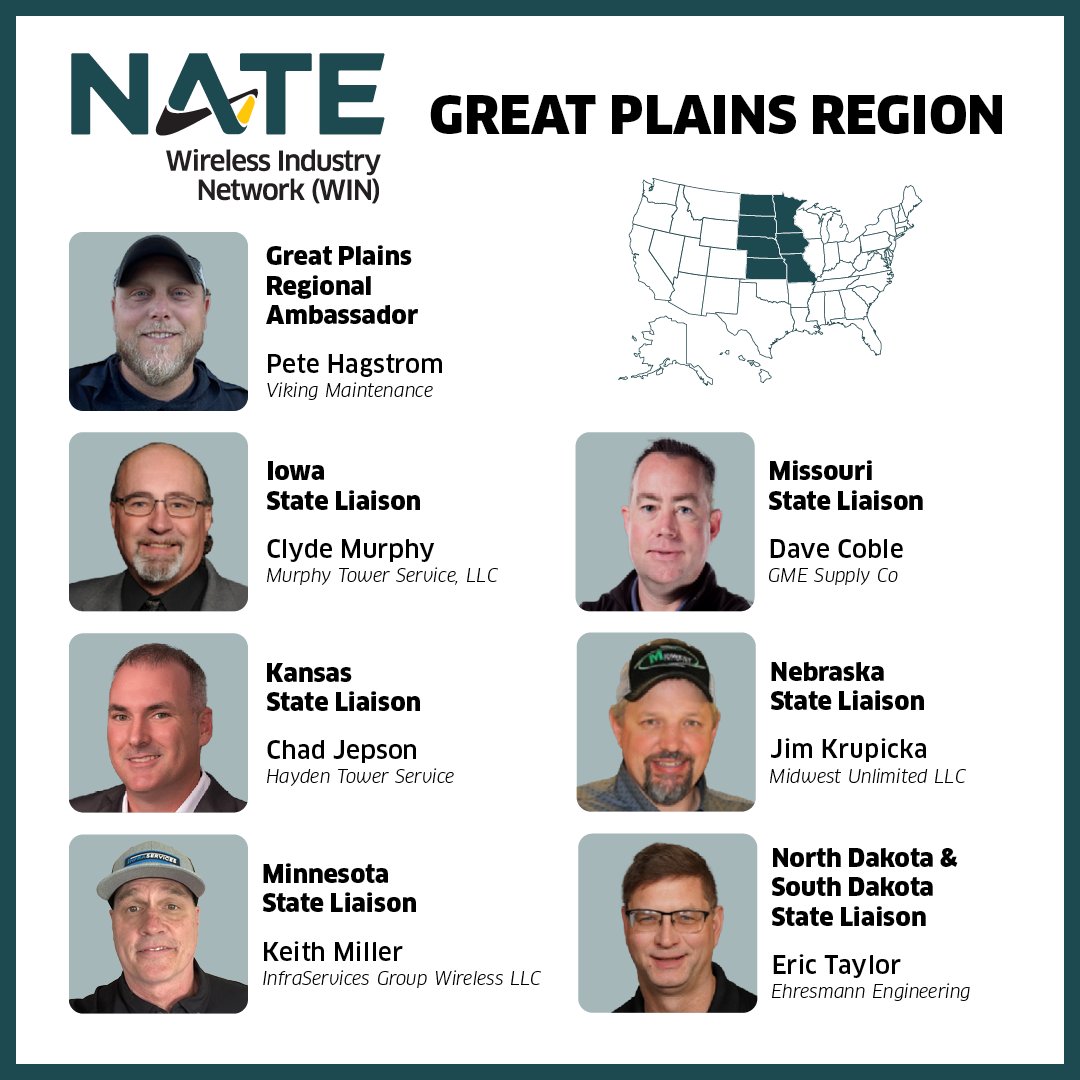 NATEsafety's tweet photo. Thank you Wireless Industry Network (WIN) Representatives from the Great Plains Region for expanding the Association's message!
#ehresmannengineering
@gmesupply
@tower_hayden
#infraservicesgroup
#midwestunlimited
@MurphyTower
@VikingMaint https://t.co/iFYLJ5hU5j