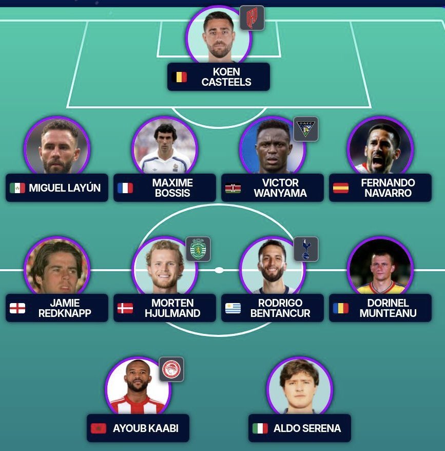 Efemérides Futbolistas
Junio 25
Marcelo Ramos 🇧🇷 
Scott Brown 🏴󠁧󠁢󠁳󠁣󠁴󠁿 
Estanislao Struway 🇵🇾 
Adrian Popescu 🇷🇴 
Iván Corredor 🇨🇴
Neil Lennon Irlanda del Norte
Daniele Gastaldello 🇮🇹
Simone Zaza 🇮🇹