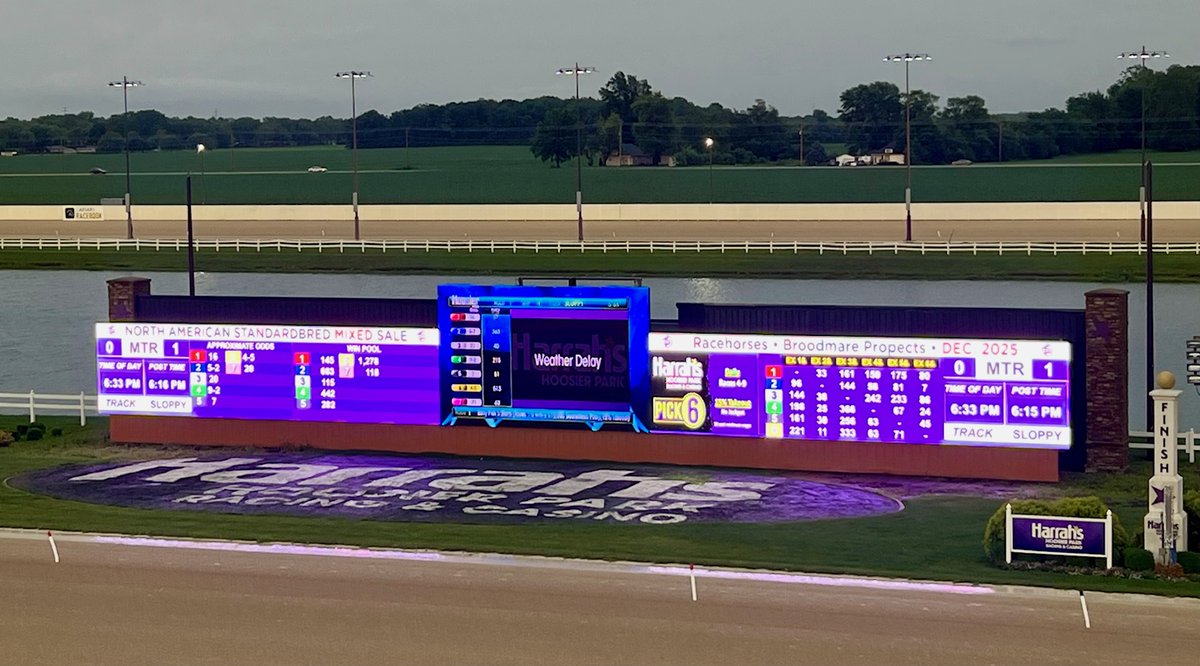 Monster card of Carryovers and Guarantees at Hoosier Park tonight!!!

There is a 13-race card with:
➡️ $15,000 GTD Pick 5 💰 $3,216 C/O (Races 1-5)
➡️ $75,000 GTD Pick 4 💰 $21,298 C/O (Races 6-9)
➡️ $10,000 GTD Pick 4 (Races 10-13)
➡️ $10,000 GTD Hi-5 (Race 13) 

Post time is