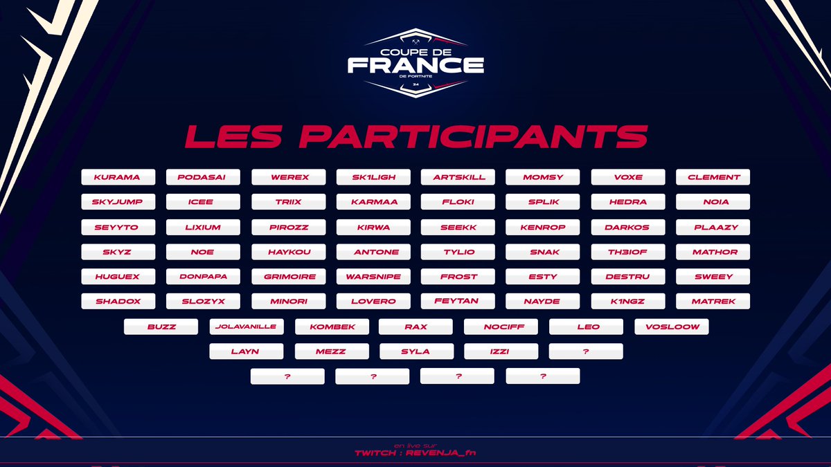 Solary Revenja tweet media