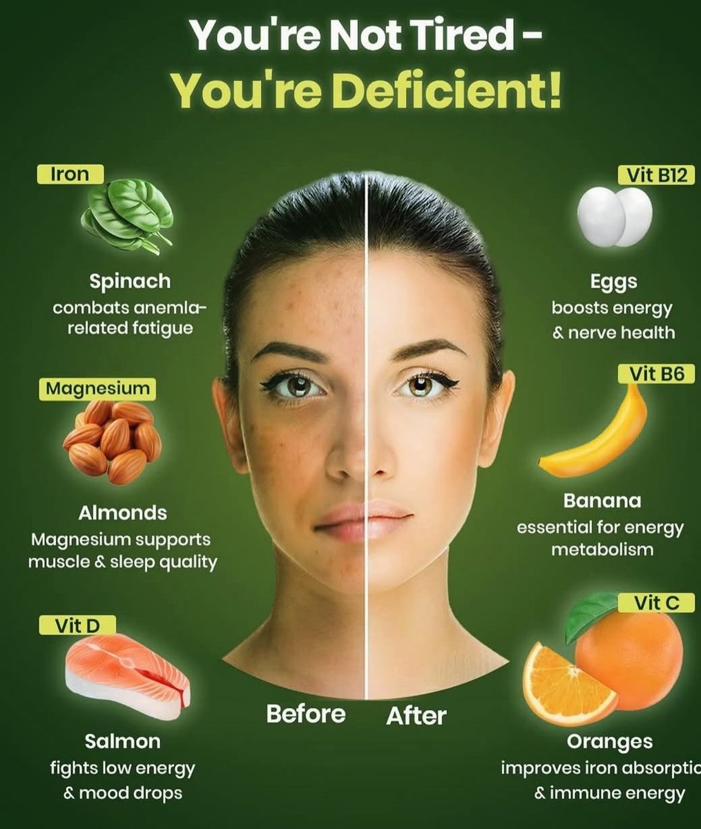 You're not tired, you're deficient!