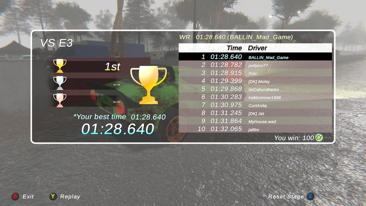 BALLIN_Mad_Game's tweet photo. Mad Game Racing Presents:
Rally Arcade Classics
PC - Steam - NA Servers - North America
Events - Limited Time June 2025
VS Event
Catalunya Solau SS
#1 SPOT World Ranking Online Leaderboards
#RallyArcadeClassics
#NETK2GAMES
#MadGameRacing
#DiRTKiCKERS https://t.co/paSh1KIyuU