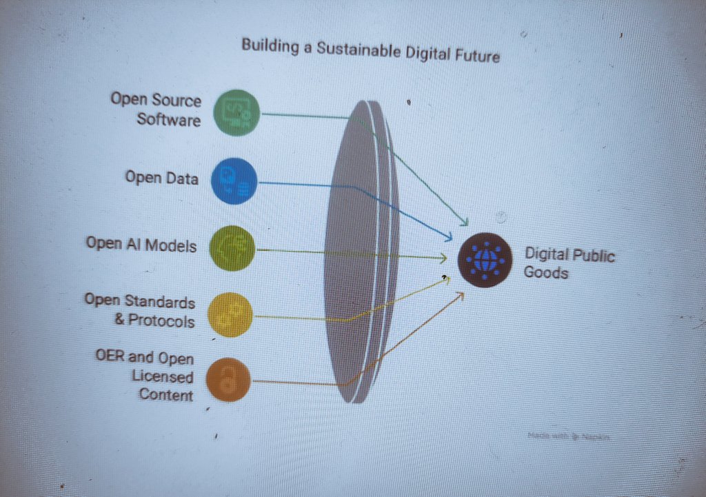 Ugne Lipeikaite (@ugnelip) on Twitter photo "Everything that has been created using public funds, has to be publicly available" - dr. Javiera Atenas, University of Suffolk, UK. "Everything that has been created using public funds, has to be publicly available" - dr. Javiera Atenas, University of Suffolk, UK.