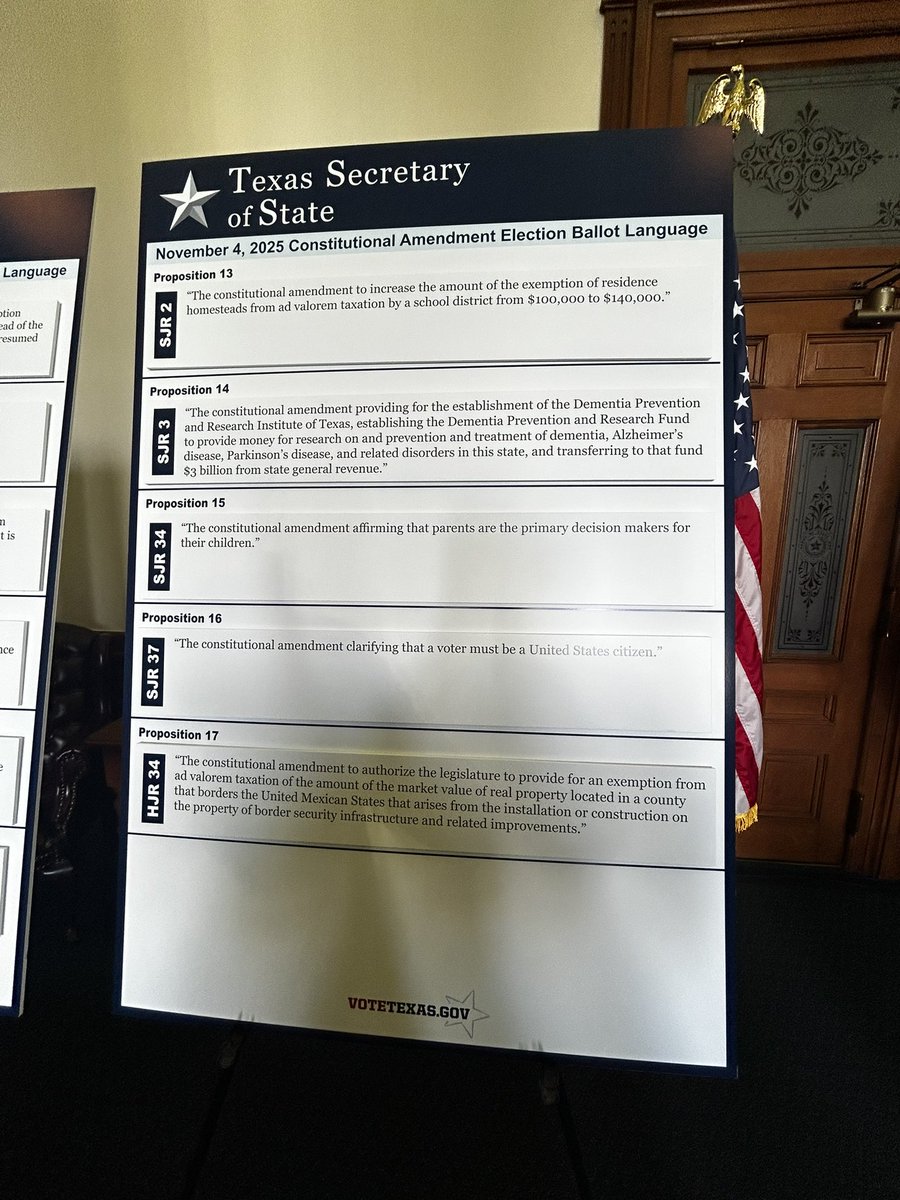 DylMcK14's tweet image. Here are the 17 constitutional amendments passed this session that will be on your ballot in November.
SOS Jane Nelson randomly drew the proposition numbers for each amendment this morning. Here are the prop number assignments: