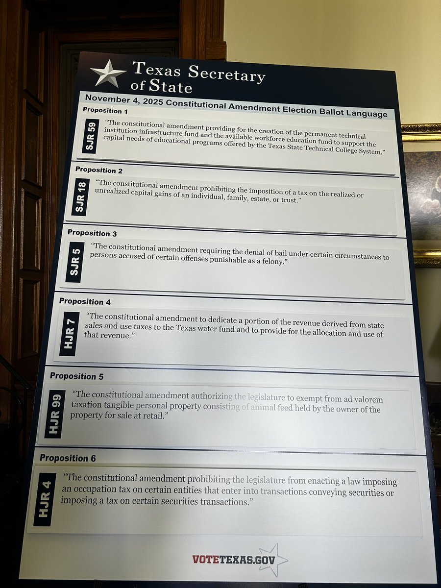 DylMcK14's tweet image. Here are the 17 constitutional amendments passed this session that will be on your ballot in November.
SOS Jane Nelson randomly drew the proposition numbers for each amendment this morning. Here are the prop number assignments: