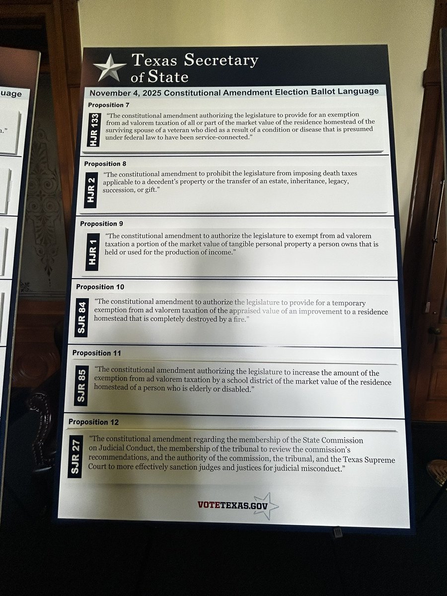DylMcK14's tweet image. Here are the 17 constitutional amendments passed this session that will be on your ballot in November.
SOS Jane Nelson randomly drew the proposition numbers for each amendment this morning. Here are the prop number assignments: