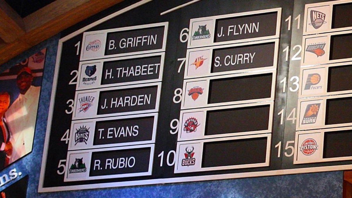 GiantsRyann's tweet photo. thank you twolves https://t.co/wUcZ8caT1D