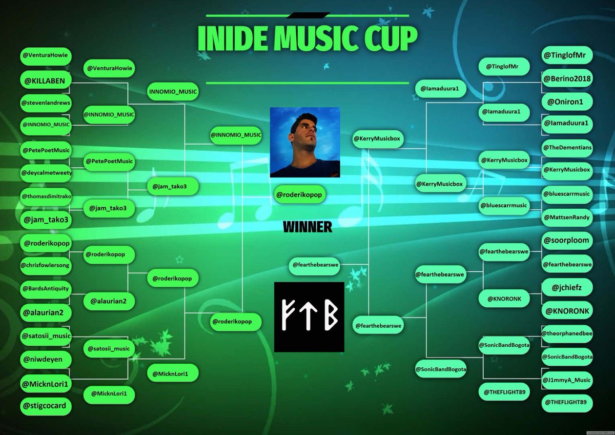 Psy Surf 🎧 (@psysurf1) on Twitter photo The grand final of the Indie Music Cup already has a date! 🏆 📆
<a href="/roderikopop/">roderiko pop</a> and <a href="/fearthebearswe/">FearTheBear</a> will face off on July 17th!
Who will be the champion?
Stay tuned! 👀
#IndieMusicCup #indiemusic #IndieArt #indieartists The grand final of the Indie Music Cup already has a date! 🏆 📆
<a href="/roderikopop/">roderiko pop</a> and <a href="/fearthebearswe/">FearTheBear</a> will face off on July 17th!
Who will be the champion?
Stay tuned! 👀
#IndieMusicCup #indiemusic #IndieArt #indieartists