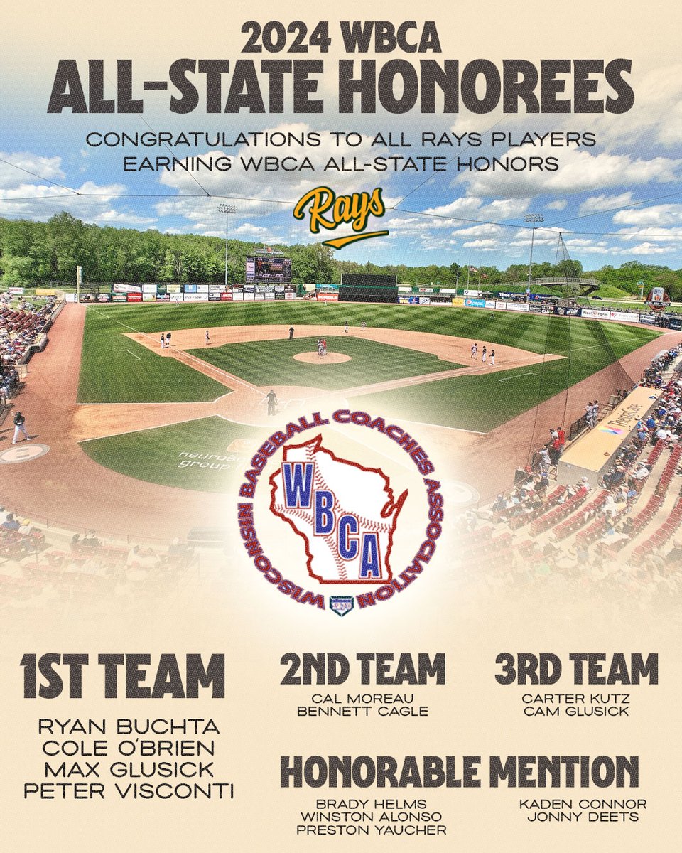 GRB RAYS BASEBALL (@grbrays) on Twitter photo Congratulations to the 13 Rays players that earned 2024 <a href="/BaseballWis/">WI Baseball Coaches Association</a> All-State honors this season!!
What a Tremendous Season of High School Baseball in Wisconsin & Thank You to the Players, Coaches, Families & Administrators for Allowing the Talent in this State to Shine! Congratulations to the 13 Rays players that earned 2024 <a href="/BaseballWis/">WI Baseball Coaches Association</a> All-State honors this season!!
What a Tremendous Season of High School Baseball in Wisconsin & Thank You to the Players, Coaches, Families & Administrators for Allowing the Talent in this State to Shine!