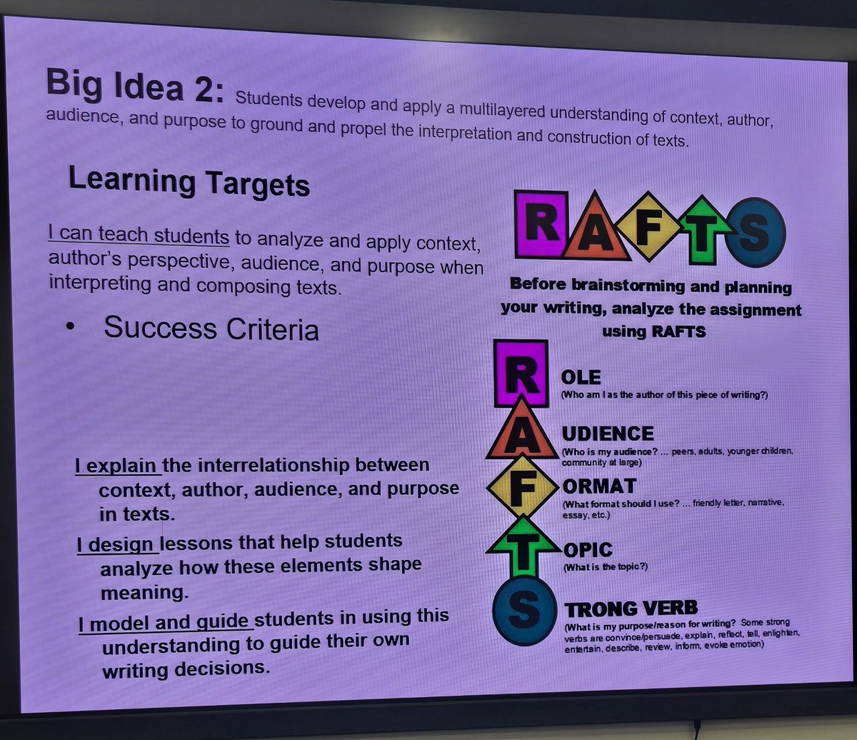 MarableRobyn's tweet photo. Had an awesome ELA session this morning with @GiftedELAGuru learning how to make the new ELA Standards connect with students to improve their reading and writing. @BCE_HCS @alexesdana @SJacksonEDU2 @dr_tiffanyl @QuaviousWright https://t.co/qHOEb67PFx